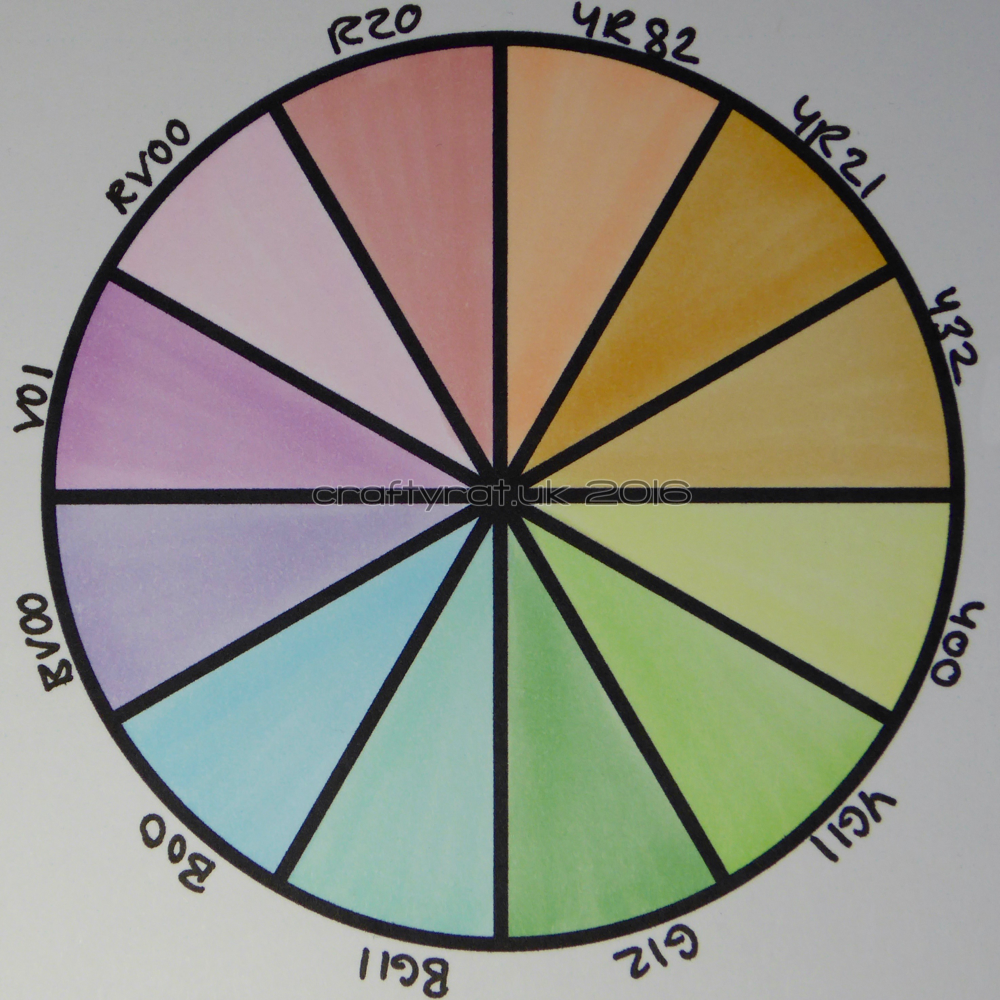 Copic colour wheels – Crafty Rat