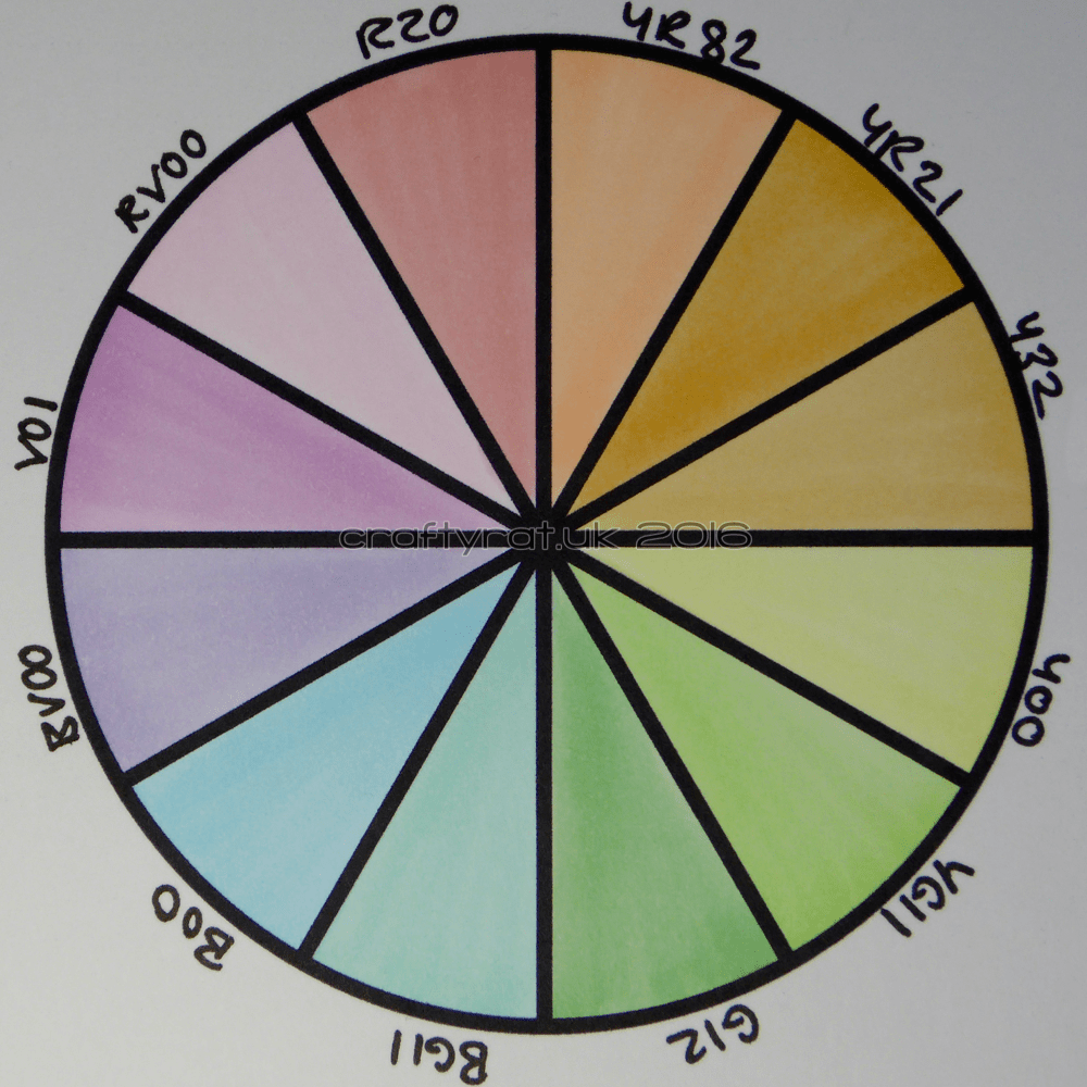 colour wheel - pastel
